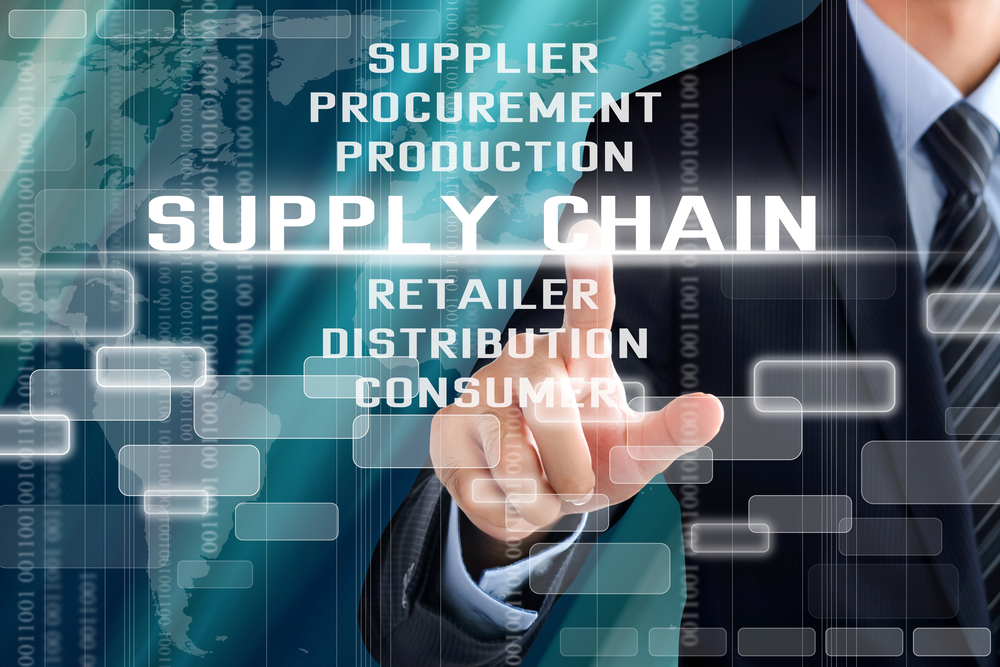 HBO Praktijkcursus - Supply Chain Management