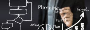 HBO Praktijkcursus - Procesmanagement