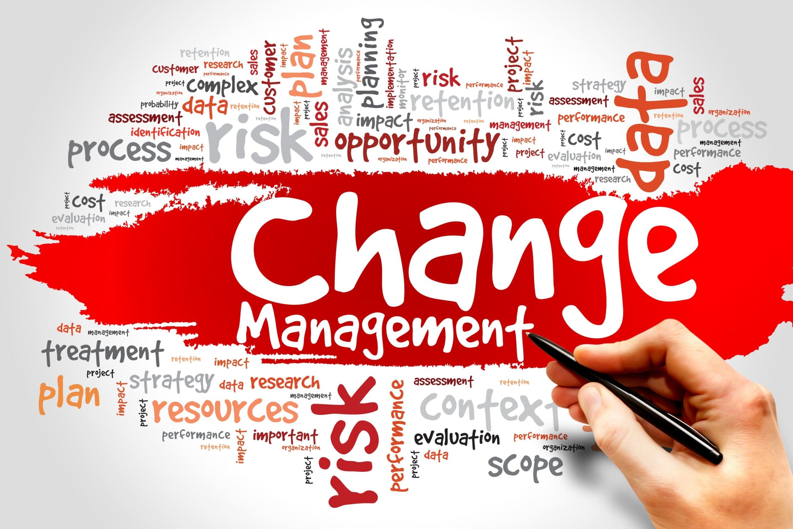 Post-HBO Praktijkcursus - Strategic Change Management