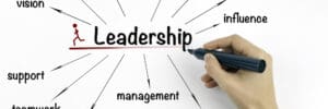 Post-HBO Praktijkcursus - Strategic Management & Leadership